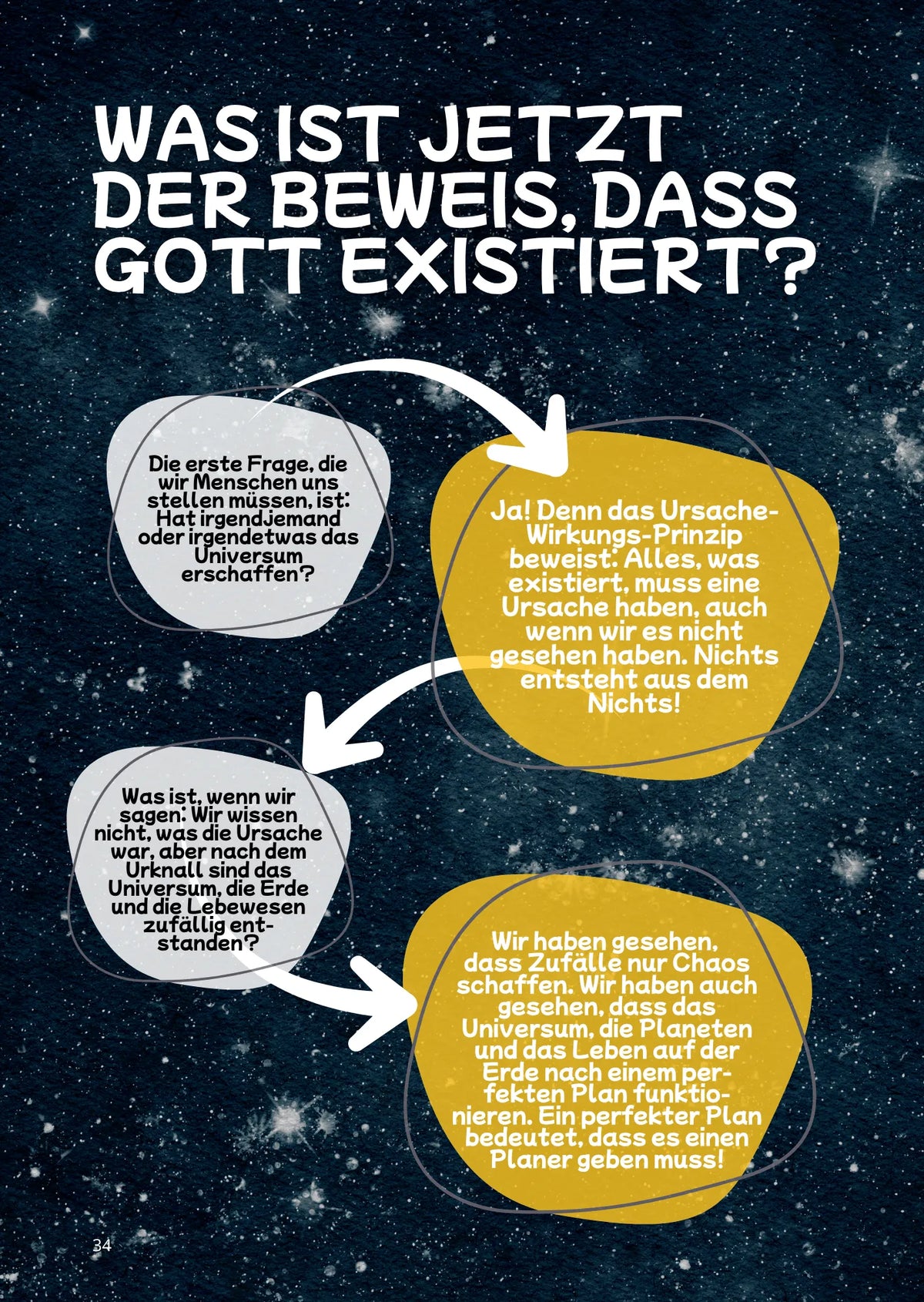 Die Existenz Gottes